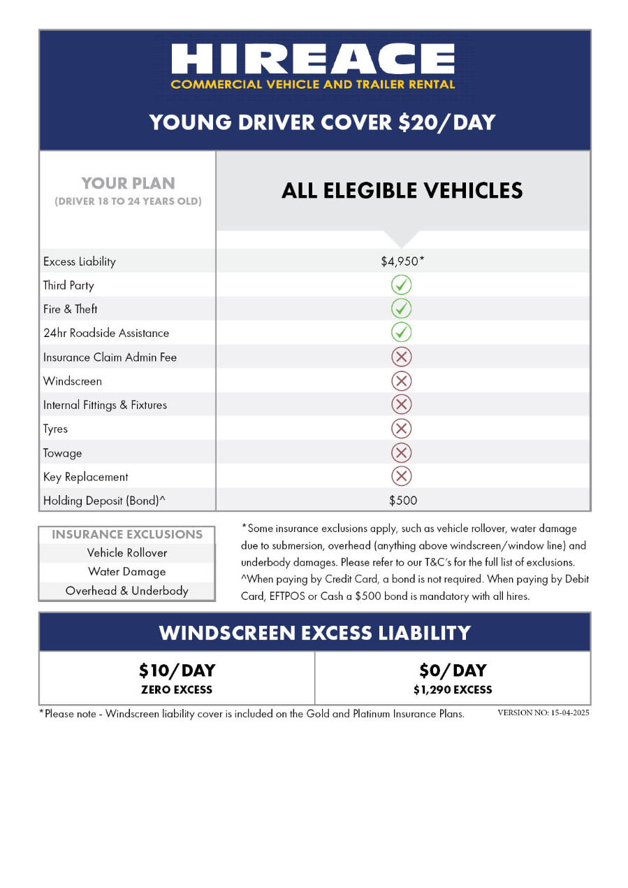 Hireace Liability Reduction Tables-Revised (004)2-106